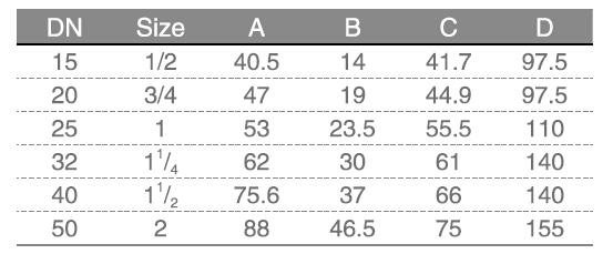 草莓视频性福宝阀门官网
