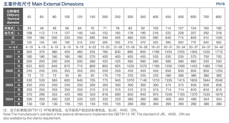 草莓视频性福宝阀门官网