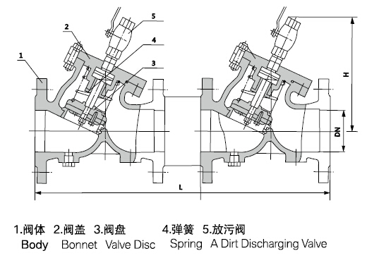 草莓视频性福宝阀门官网