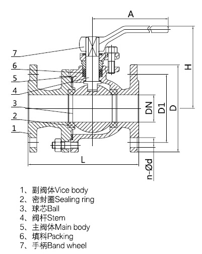 草莓视频性福宝阀门价格