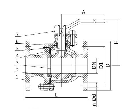 草莓视频性福宝阀门